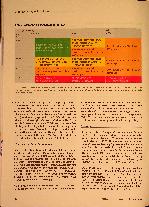 Vorschauseite 5: Chronische Niereninsuffizienz