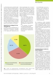 Vorschauseite 2: Dank einer Ergänzungsvereinbarung seit 1. Oktober 2022 wieder möglich: Telemedizin in der Ergotherapie.