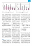 Vorschauseite 2: Vor, während und nach der Corona-Pandemie: Frische Luft für frisches Denken.