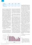 Vorschauseite 3: Vor, während und nach der Corona-Pandemie: Frische Luft für frisches Denken.