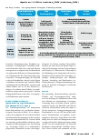 Vorschauseite 4: Regionale Vernetzung und Case Management in der Demenzversorgung