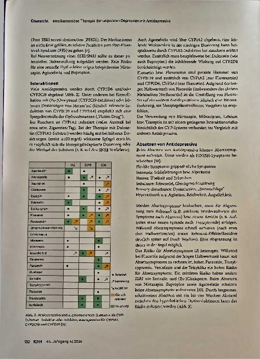 Vorschauseite 5: Medikamentöse Therapie der unipolaren Depression mit Antidepressiva