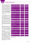 Vorschauseite 5: Zur Bedeutung von Maßnahmen der Berufsorientierung in medizinischen Fachberufen