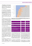 Vorschauseite 6: Zur Bedeutung von Maßnahmen der Berufsorientierung in medizinischen Fachberufen