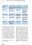 Vorschauseite 4: Bundesweite Felderkundung zur Implementierung von Case Management in der Beschäftigungsförderung