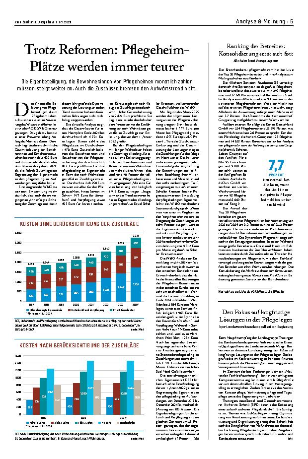 Vorschauseite 1: Trotz Reformen: Pflegeheim-Plätze werden immer teurer