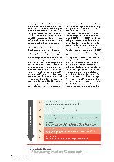 Vorschauseite 3: Proaktiv, Partizipativ, Kooperativ