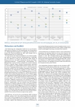 Vorschauseite 6: Kriteriumsvalidität des Instruments zur Erfassung von Pflegesystemen (IzEP©) Eine Pilotstudie mittels der Known Groups-Methode