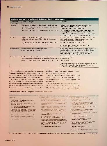 Vorschauseite 2: Volkskrankheit - Diabetes mellitus vs. Osteoporose