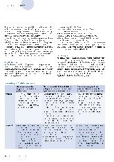 Vorschauseite 2: Wenn mehrere sich zusammentun