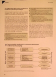 Vorschauseite 5: Case Management-basierte sektorenübergreifende Kurzzeitpflege - Teil 1