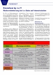 Vorschauseite 1: Know-how by i.v.!? Risikominimierung bei i.v.-Gabe auf Intensivstation