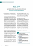 Vorschauseite 3: Die Angst überwinden