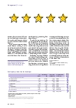 Vorschauseite 3: Die größten Krankenhauskonzerne