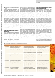 Vorschauseite 2: Stresslindernd, stimmungsaufhellend und immunsystemstärkend: Waldbaden.