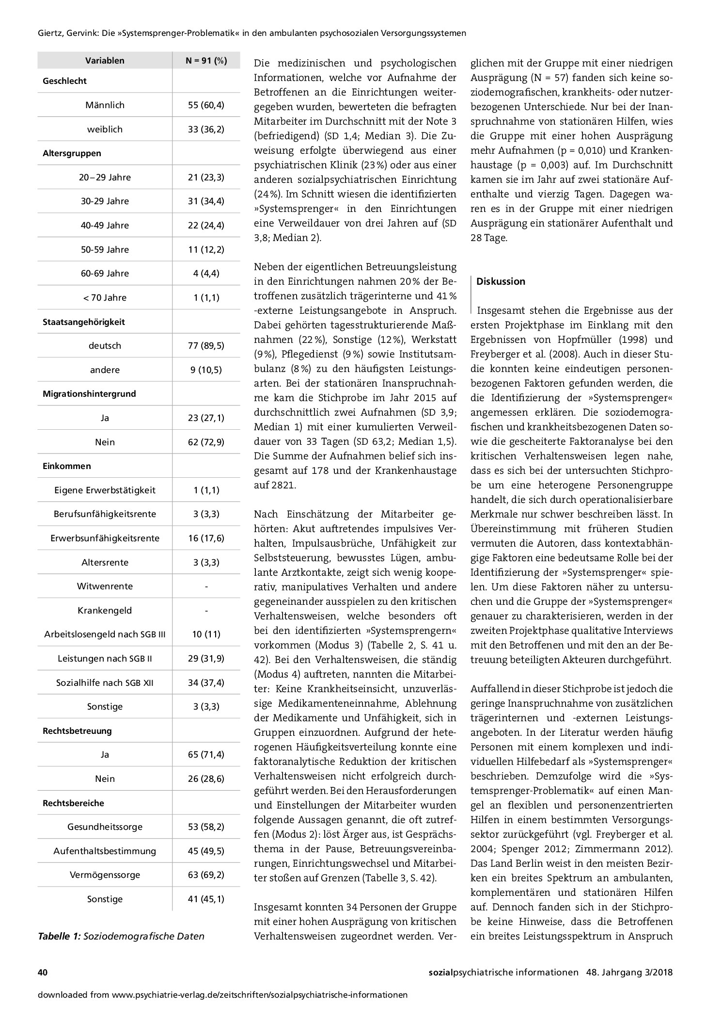 Vorschauseite 3: Die »Systemsprenger-Problematik« in den ambulanten psychosozialen Versorgungssystemen