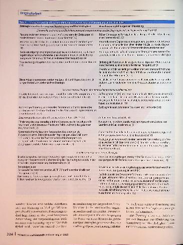 Vorschauseite 6: Identifikation von Strategien und Ansätzen zur Förderung von Verstetigung und Nachhaltigkeit von Interventionen der Gesundheitsförderung und Prävention in der Lebenswelt Kommune