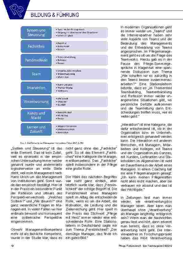 Vorschauseite 3: Managementkompetenz trifft auf Pflegemanagement