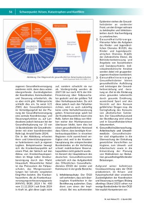 Vorschauseite 2: Von der Schönwetterveranstaltung zur Krisenresilienz. Public Health braucht ein klares Mandat