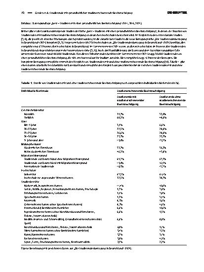 Vorschauseite 2: Studierende mit gesundheitlicher studienerschwerender Beeinträchtigung