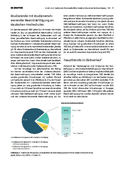 Vorschauseite 3: Studierende mit gesundheitlicher studienerschwerender Beeinträchtigung