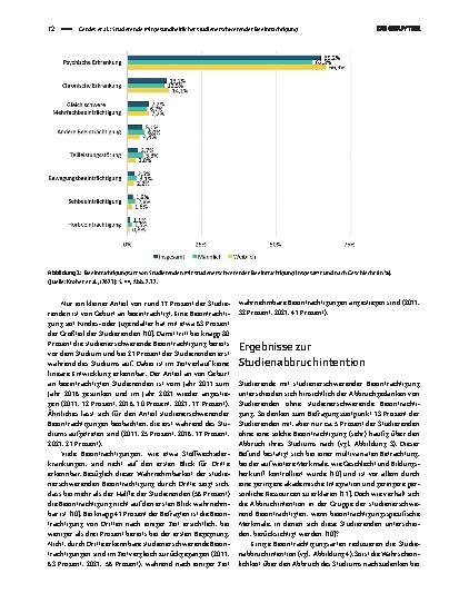 Vorschauseite 4: Studierende mit gesundheitlicher studienerschwerender Beeinträchtigung
