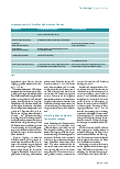 Vorschauseite 2: Digitale Übertragung von Akten. Der MD macht Ernst.