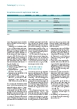 Vorschauseite 3: Digitale Übertragung von Akten. Der MD macht Ernst.