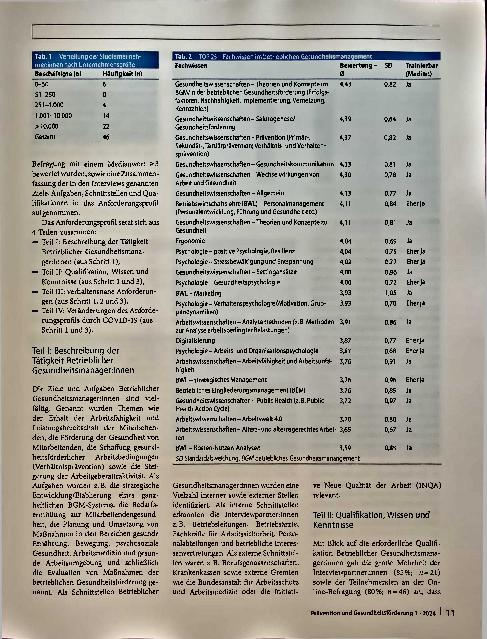 Vorschauseite 4: Entwicklung eines Anforderungsprofils für Betriebliche Gesundheitsmanagerinnen