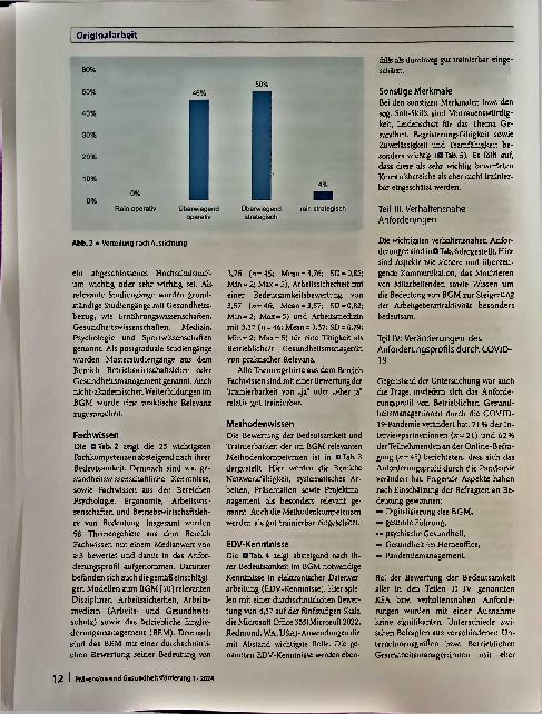 Vorschauseite 5: Entwicklung eines Anforderungsprofils für Betriebliche Gesundheitsmanagerinnen