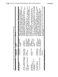 Vorschauseite 3: Arbeitsbezogene Gesundheitskompetenz: Ergebnisse eines Scoping Reviews