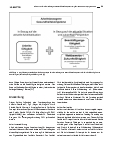 Vorschauseite 4: Arbeitsbezogene Gesundheitskompetenz: Ergebnisse eines Scoping Reviews