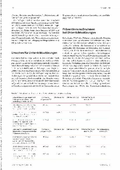 Vorschauseite 2: Fluch und Segen: Unterrichtsstörungen in der generalistischen Pflegeausbildung