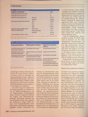Vorschauseite 4: Zugang und Inanspruchnahme von Medizinischen Behandlungszentren für Erwachsene mit Behinderung (MZEB) während der Coronapandemie