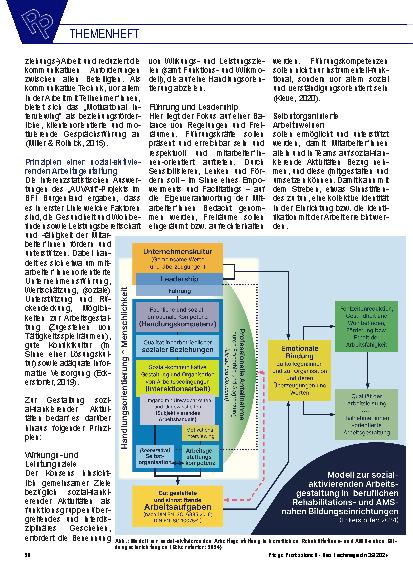 Vorschauseite 5: Der Mehrwert sozial flankierender Aktivitäten für eine Arbeitsgestaltung
