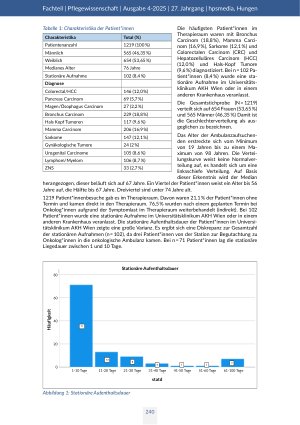 Vorschauseite 4: Identifikation von Indikatoren, die bei onkologischen Patient*innen zu einer ungeplanten Aufnahme im ambulanten Setting an einem Universitätsklinikum führten
