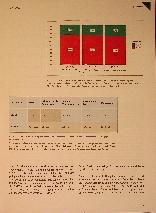 Vorschauseite 6: Wirkung und Wirksamkeit am Beispiel des LWL-Budgets für Arbeit - Qualitative und quantitative Daten