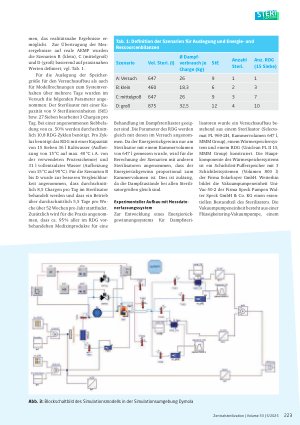 Vorschauseite 4: Entwicklung eines integrierten Energierückgewinnungssystems für Dampfsterilisatoren