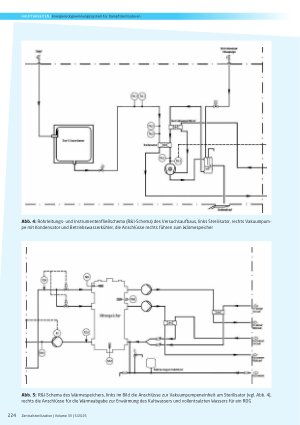 Vorschauseite 5: Entwicklung eines integrierten Energierückgewinnungssystems für Dampfsterilisatoren