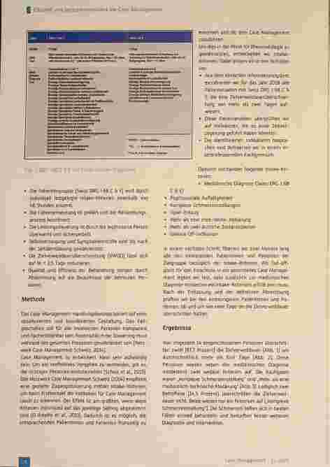 Vorschauseite 2: Effizient und personenorientiert ins Case fiWasmagemeot