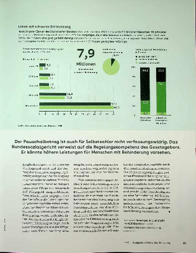 Vorschauseite 2: Kein Pflegegeld für Behinderte in besonderer Wohnform