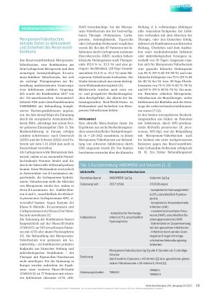 Vorschauseite 1: Meropenem/Vaborbactam: aktuelle Daten zu Wirksamkeit und Sicherheit des Reserveantibiotikums
