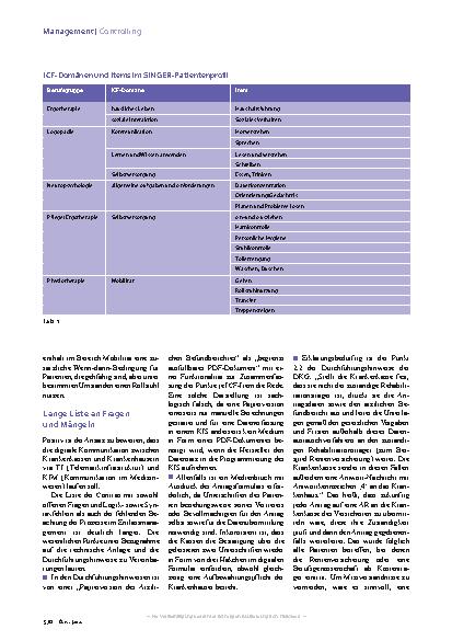 Vorschauseite 3: Entlassmanagement: Biografie eines bürokratischen Exzesses