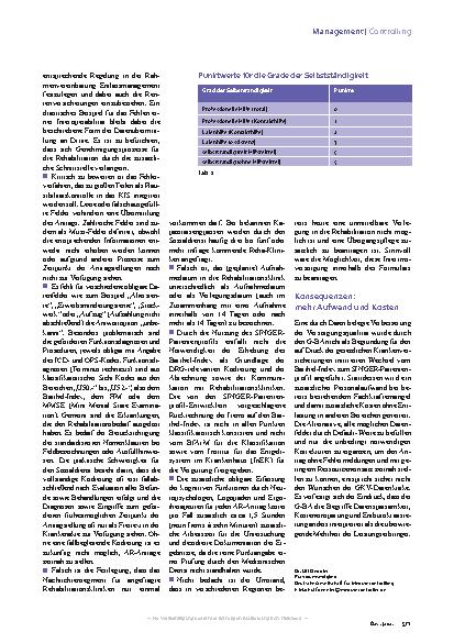 Vorschauseite 4: Entlassmanagement: Biografie eines bürokratischen Exzesses