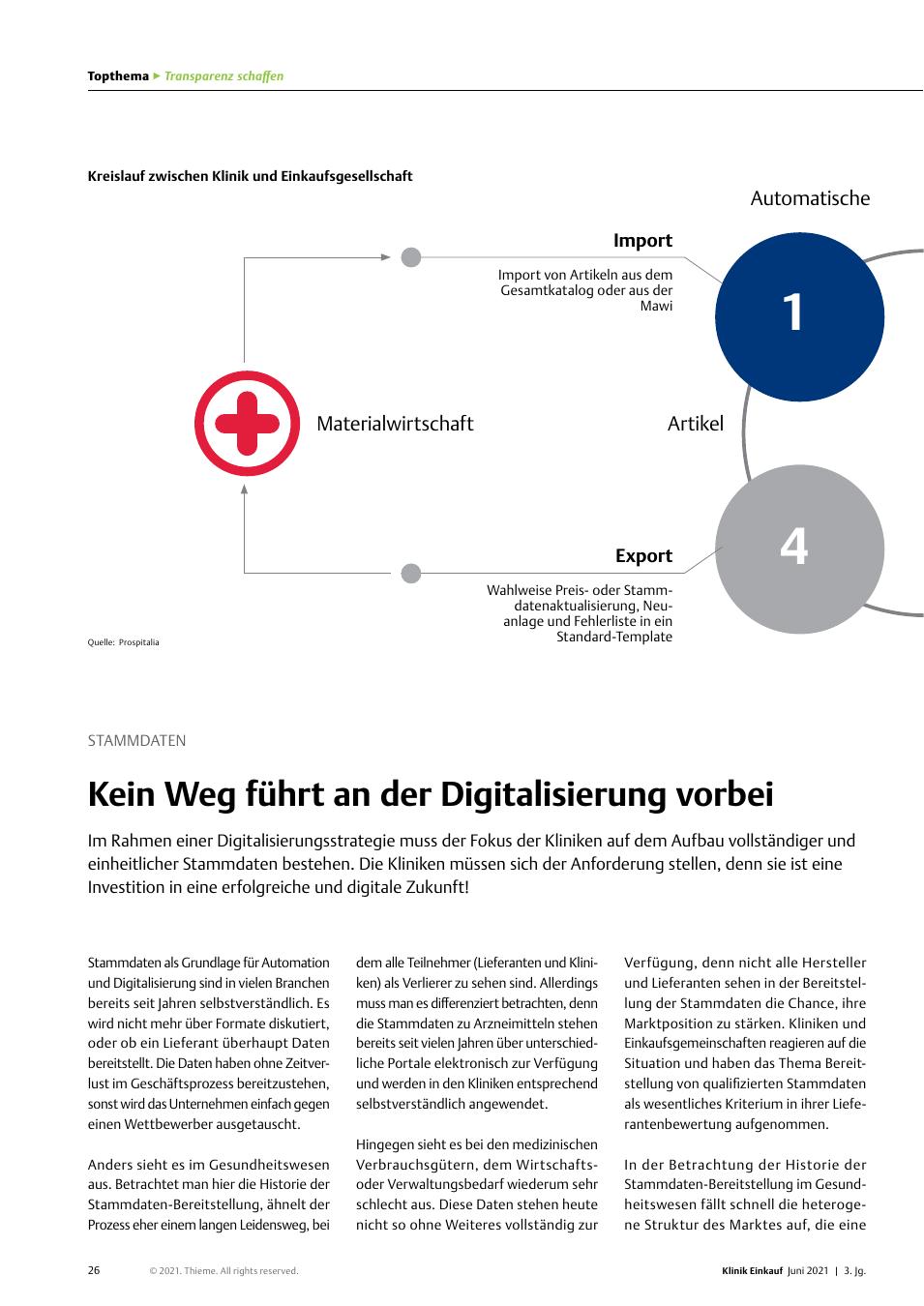 Vorschauseite 1: Stammdaten: Kein Weg führt an der Digitalisierung vorbei