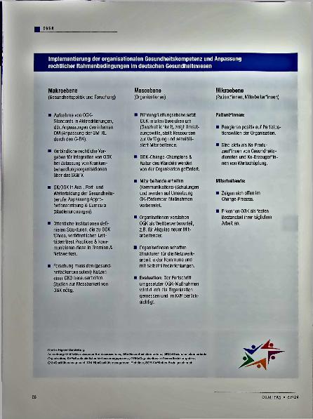 Vorschauseite 2: Gesundheitskompetenz im Gesundheitswesen entwickeln und implementieren: Wichtige Bedarfe und Herausforderungen für das Qualitätsmanagement