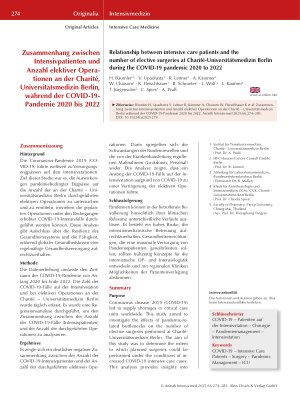 Vorschauseite 1: Zusammenhang zwischen Intensivpatienten und Anzahl elektiver Operationen an der Charité, Universitätsmedizin Berlin, während der COVID-19- Pandemie 2020 bis 2022