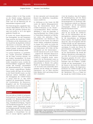 Vorschauseite 5: Zusammenhang zwischen Intensivpatienten und Anzahl elektiver Operationen an der Charité, Universitätsmedizin Berlin, während der COVID-19- Pandemie 2020 bis 2022