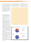 Vorschauseite 3: Projekt der AG Psyche und Wunde der ICW e.V.