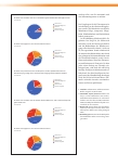 Vorschauseite 4: Projekt der AG Psyche und Wunde der ICW e.V.